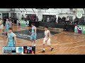 Argentino U19 de Clubes: Banco Provincial de Santa Fe VS. Atenas de Córdoba