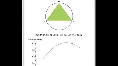 Largest Isosceles Triangle Inscribed in a Circle