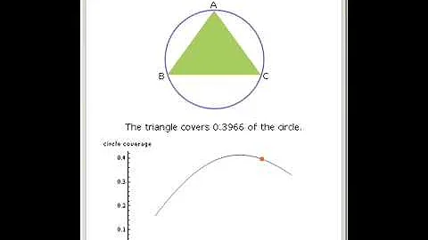 Largest Isosceles Triangle Inscribed in a Circle