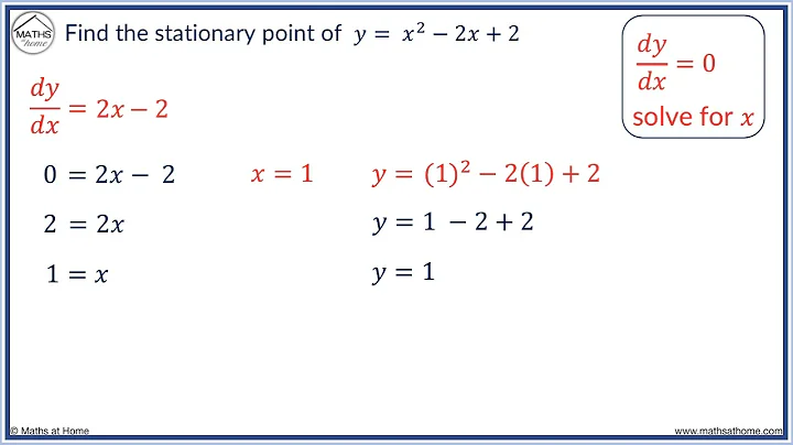 How to Find Stationary Points