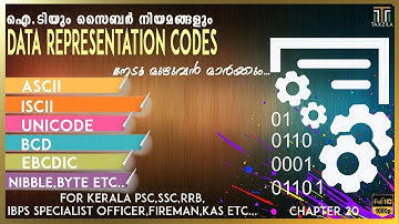 CHAPTER 20  IT AND CYBER LAW|IDATA REPRESENTATION CODES|BCD|EBCDIC|ASCII|ISCII|UNOCODE|NIBBLE|BYTE