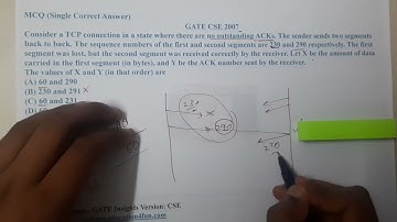 GATE CSE 2007 || Computer Networks || GATE Insights Version: CSE