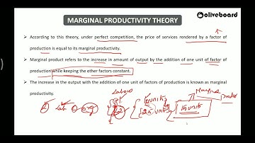Factor Pricing - Marginal productivity Theory & #Ricardian_Theory_of_Rent