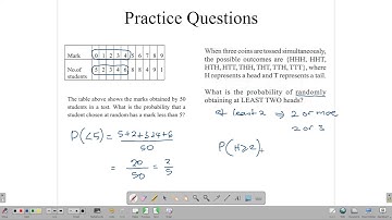 Introduction to Probability