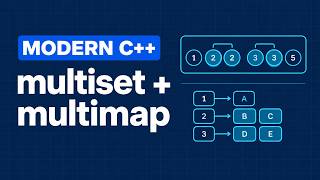 std::multiset, std::multimap, equal_range in 10 Minutes: Big-O, Duplicates and Groups
