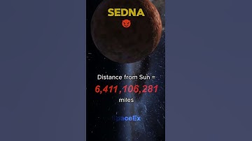 Sedna vs Dwarf Planets | Distances from the Sun