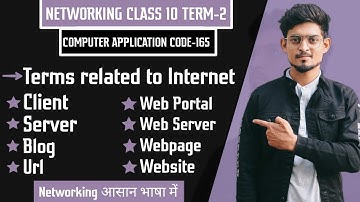 Internet Related Terms|  Networking Lec-4 #internet #ask4help