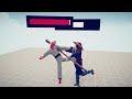 BOXING | KICKBOXER +HP BAR  1 vs 1 EVERY UNIT - TABS - Totally Accurate Battle Simulator