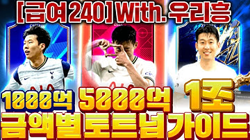 토트넘현역스쿼드 - Youtube