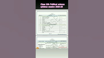 Class 11th political science syllabus session 2024-25 #class11