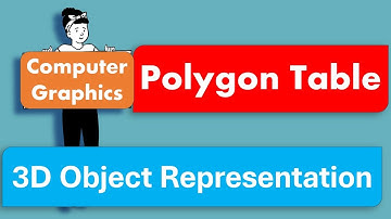 3D Object | 3D Object Representation | Polygon | Computer Graphics | Indra PC | #cg