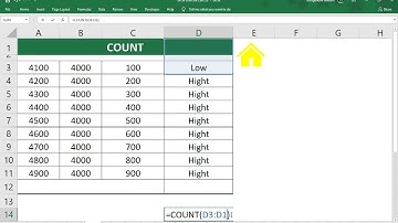 រូបមន្ត Excel ::: អនុវត្ត រូបមន្ត រាប់ទិន្នន័យជាលេខ Count (17/40)