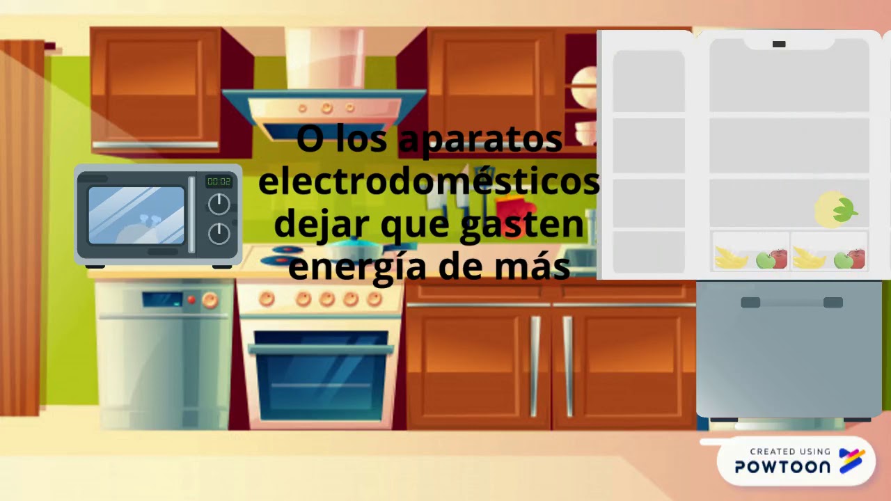 El mal uso de la energia electrica - YouTube