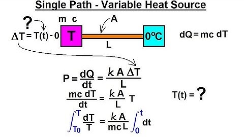 Physics 24  Heat Transfer: Conduction (18 of 34) Single Path - Variable Heat Source