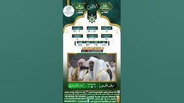 #آية_الكرسي القارئ الشيخ #ياسر_الدوسري