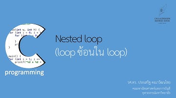 สอนภาษาซี C: Nested loop (loop ซ้อนใน loop)
