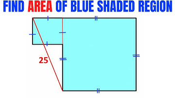 Find area of the Blue shaded region | Two different squares | Important Geometry skills explained