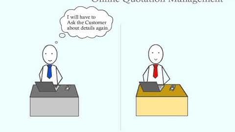 Now its easy to manage Quotations with Quotation Management Software