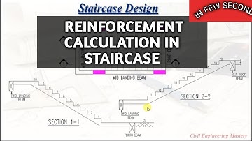 EK CLICK PE! STAIRCASE DESIGN (Reinforcement calculation).- BY CIVIL SMART