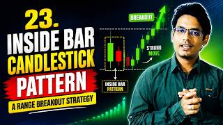 23. INSIDE BAR CANDLESTICK PATTERN | A RANGE BREAKOUT STRATEGY | By Abhijit Zingade