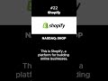 22. Shopify : The Engine Behind Online Stores (8.2/10)