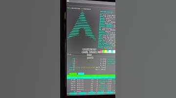 mandatory i use arch linux btw post #archlinux #guess #bome #the