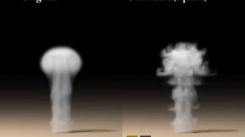 Motion Field Texture Synthesis