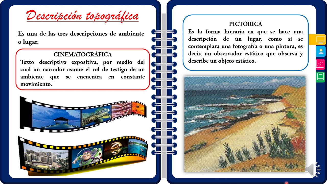 DESCRIPCIÓN TOPOGRÁFICA YouTube