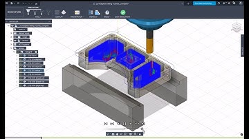 How LoopLogic™ Converts Huge CAM Programs Into Smart CNC Macro Code