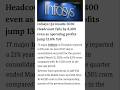 Infosys Q4 Results | Profit | Loss | Revenue | IT News #infosys