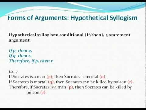 What are some examples of syllogism?