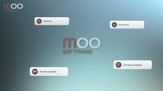 From Exposure to Control | Moo Software Risk Management