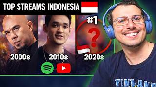 I Listened To Indonesias Top  20002024 Wow  