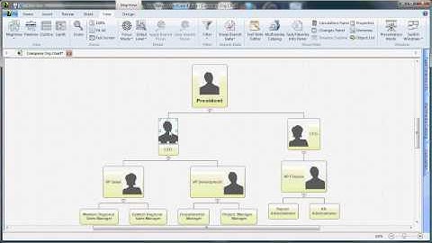 MindView 4 - Branch Picture Placement