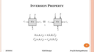 EC6601 VLSI DESIGN UNIT4