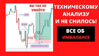 IMBALANCE СТРАТЕГИЯ | СЛИШКОМ СЛОЖНО ДЛЯ ТА | ИМБАЛАНС | SMART MONEY | ТРЕДИНГ | СМАРТ МАНИ