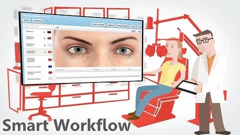 Uprise - Optometry Practice Management & EHR