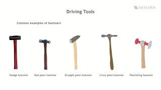 Metalwork Hand Tools