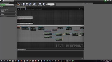 Unreal Engine 4 Targeting System Player Faces Target
