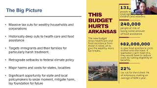 How the One Big Beautiful Bill Act will Harm Arkansas