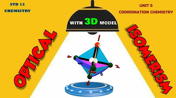 OPTICAL ISOMERISM| COORDINATION CHEMISTRY|CLASS 12 CHEMISTRY| 3D ANIMATIONS ON CONCEPTS IN CHEMISTRY