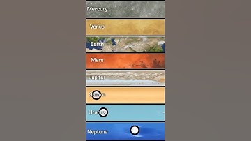 The rotation periods of planets visualised  #space #nasa #astronomy #moon #universe #sun #planet