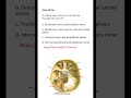 Medicine & Surgery MCQs (For MBBS, USMLE, MCCQE & PLAB)