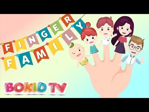 Bài hát: Finger family