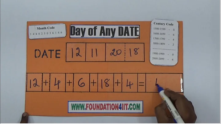 How to Find Day of any Date || Maths Project ||
