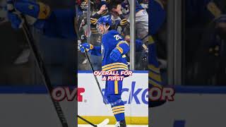 Owen Power's Playoff Minutes: Ruff's Honest Take #shorts