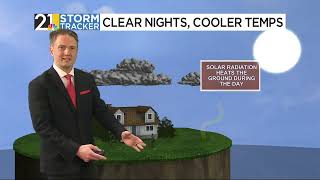 A Frigid Start To Wednesday | Storm Tracker 21 Forecast 4/7/26