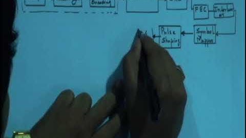 Overview of MIMO Communication Systems #swayamprabha #ch19