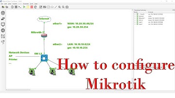 How to configure Mikrotik to access internet