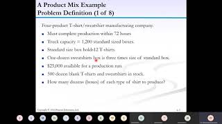 Linear Programming | Modeling Examples | Excel Solution | QM for Windows Solution